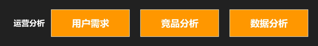 想要成为一名优秀的运营总监，目标拆解是必须要掌握的核心能力